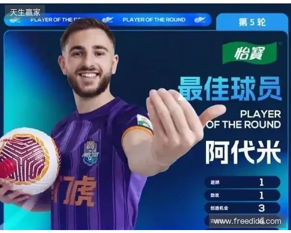 阿代米：深圳想成为中国最好的俱乐部之一，球队感觉就像家一样